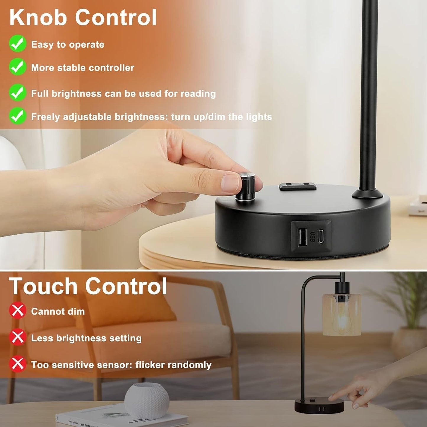 Industrial Bedroom Lamps for Nightstand Set of 2 - Fully Dimmable Bedside Lamps with USB a C Ports and Outlet, Black Table Lamps with Opal Glass Shade for Living Room, Desk Lamps for Office Reading-2