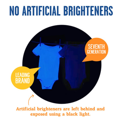 7 GEN DTRGNT PACKS F&C ( 8 X 45 CT   )-5