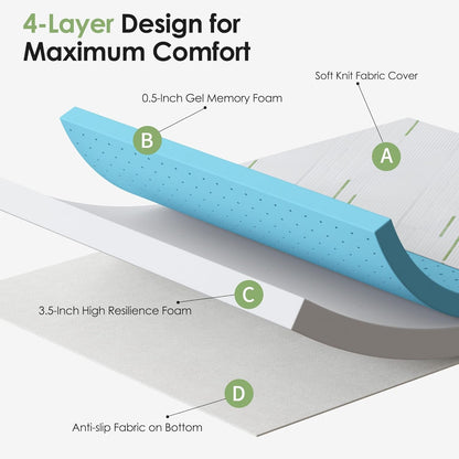 Gel Memory Foam Sofa Mattress For Ultimate Comfort-2