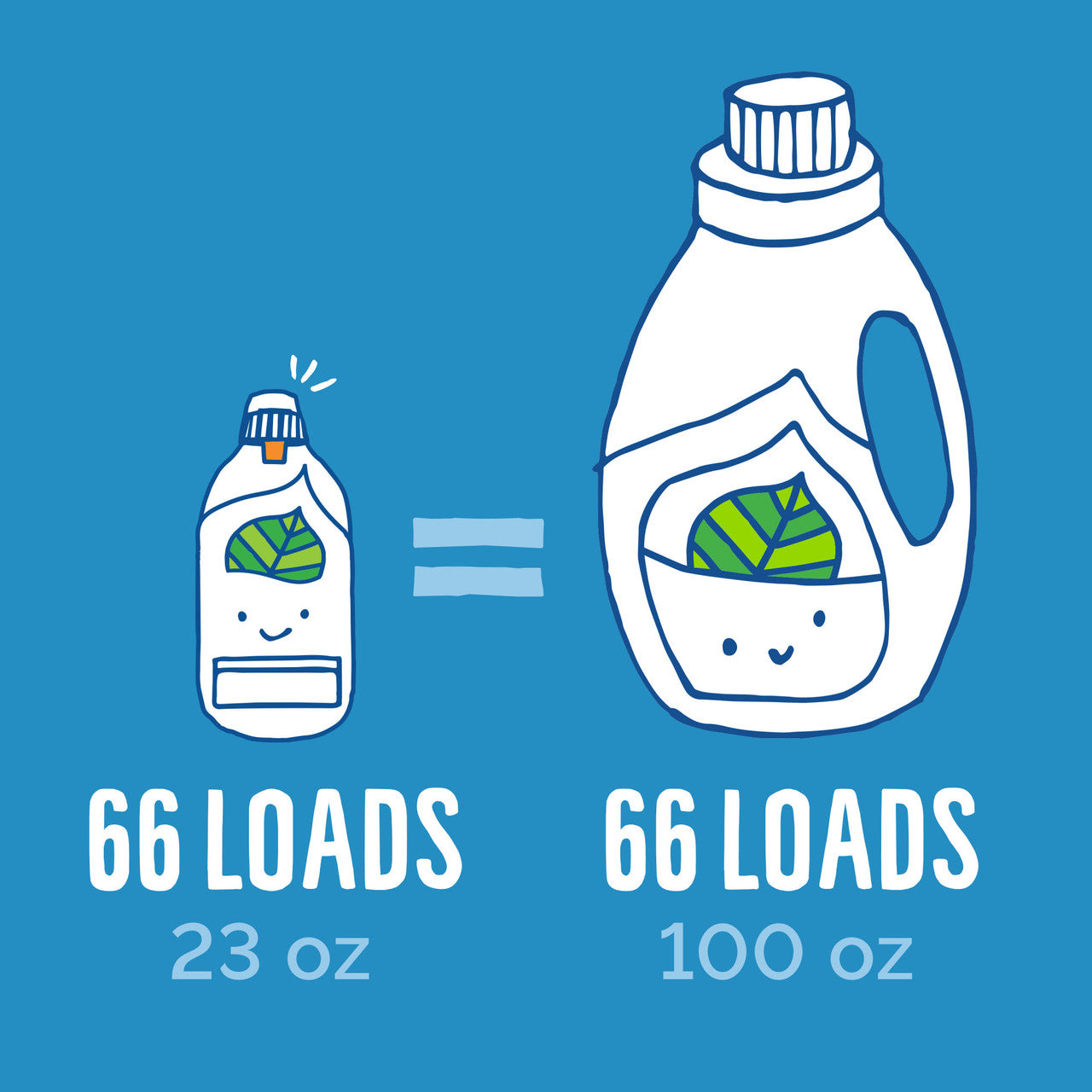 7 GEN EZ/DZ LNDRY FR/CLR ( 6 X 23.1 OZ   )-4