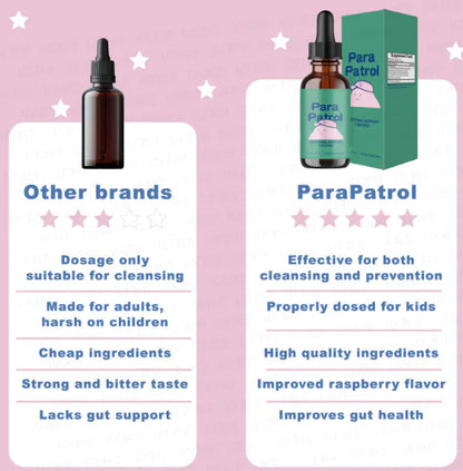 Kids’ Compact Cleaning Drops