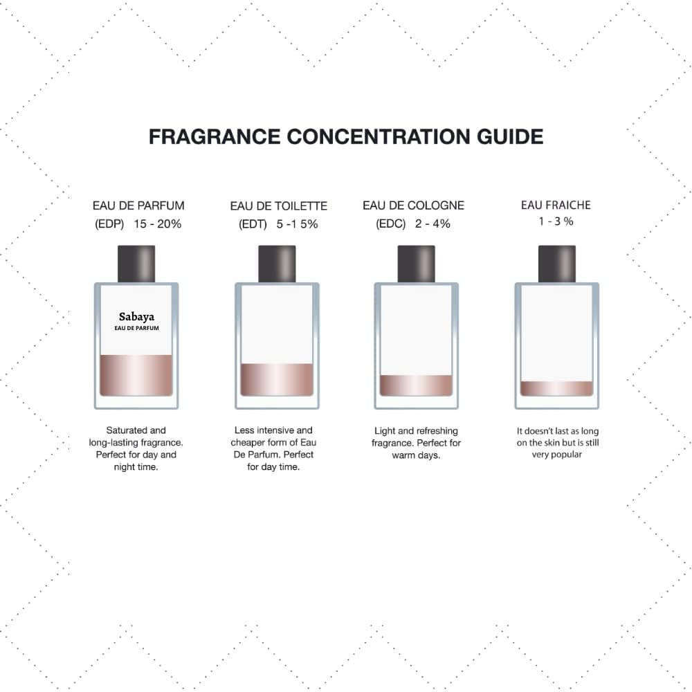 AL REHAB SABAYA EDP 3.33 W-3