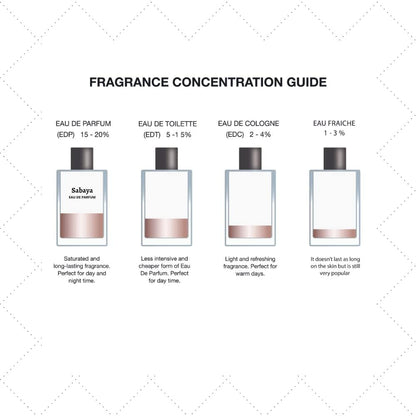 AL REHAB SABAYA EDP 3.33 W-3