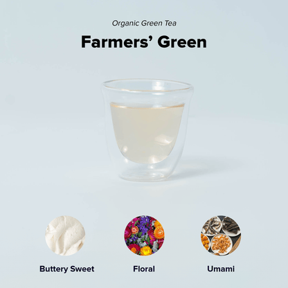 Farmers' Green | Retail Package-2