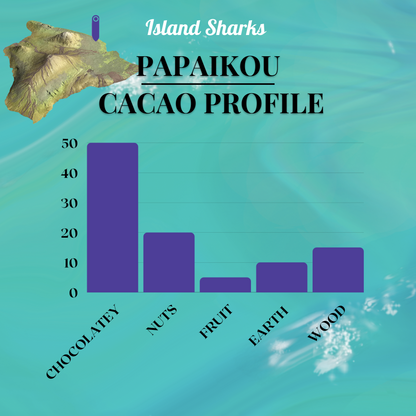71% Hawai'i Cacao w/ EXTRA Alaea (Hawaiian Sea Salt)-10