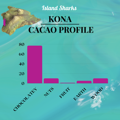 71% Hawai'i Cacao w/ EXTRA Alaea (Hawaiian Sea Salt)-8