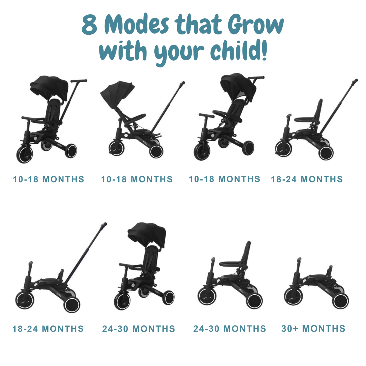 Foryourlittleone Xplor 6 in 1 Foldable Trike - Green (10m-5y)-2