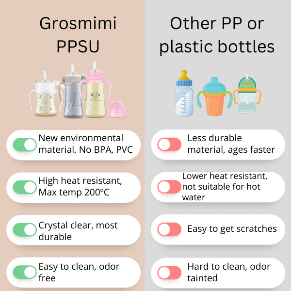 Grosmimi PPSU Straw Cup 200ml Charcoal-2
