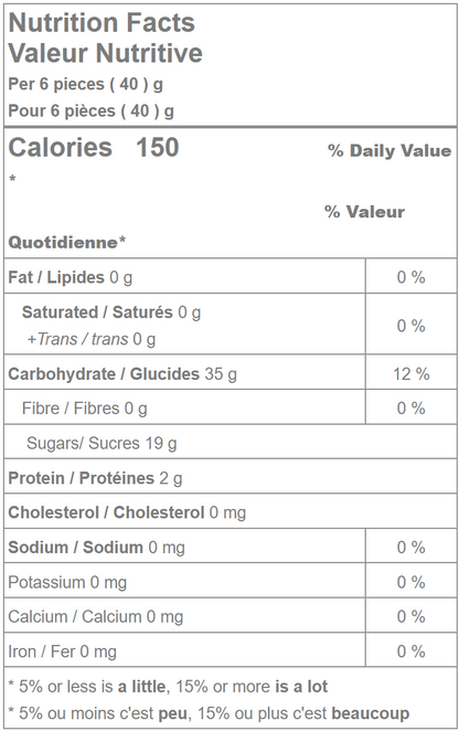 Gummy Crocodiles (Assorted) Candy - 26.5 LB Box - Premium Candies & Gummies-1