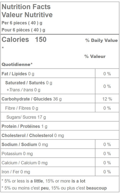 Gummy Fruit Tongues Candy - 26.5 LB Box - Premium Candies & Gummies-1