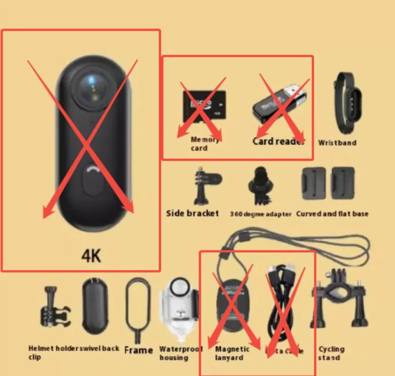 Compact Multi-Option Camera Kit