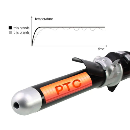 Automatic Rotating Hair Curler Wand