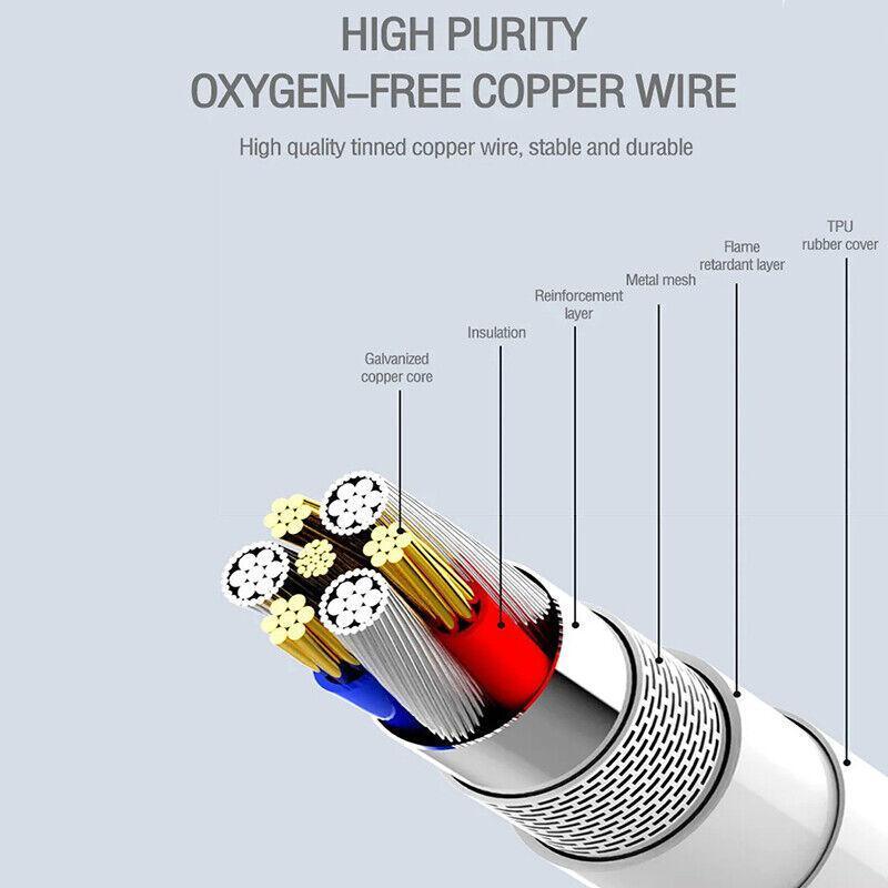 For Iphone Or Type C To Usb Otg Data Cable Adapter Male 3.0 A Female Converter-3