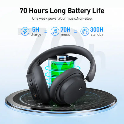 Universal Bluetooth Headset