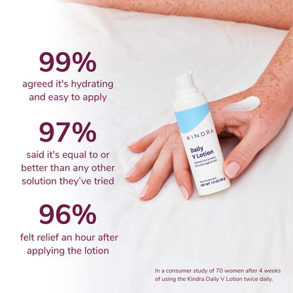 Daily V Lotion-3