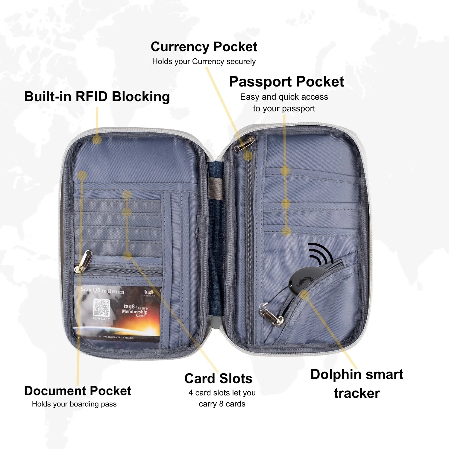 Canvas Passport Tracker Holder-3