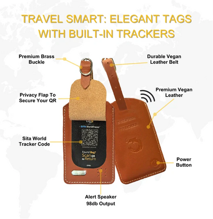 Dolphin Smart Bag Tracker-3