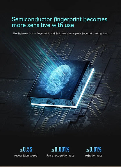 Bag USB Fingerprint Lock